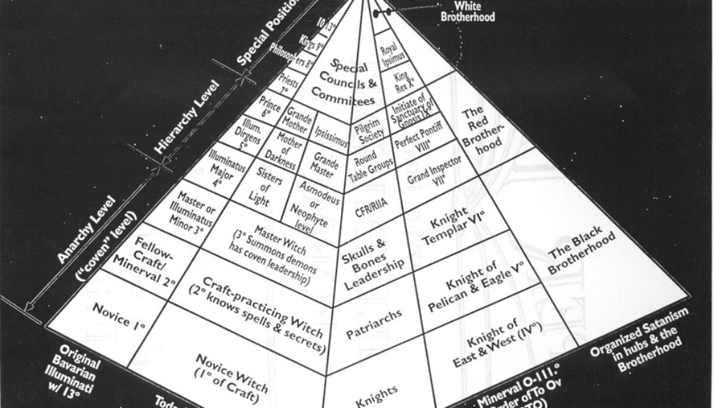 IlluminatiPyramid_001
